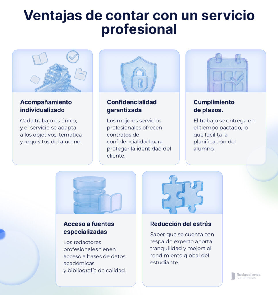 Servicios de ayuda para el TFM representados con iconos de cristal azul