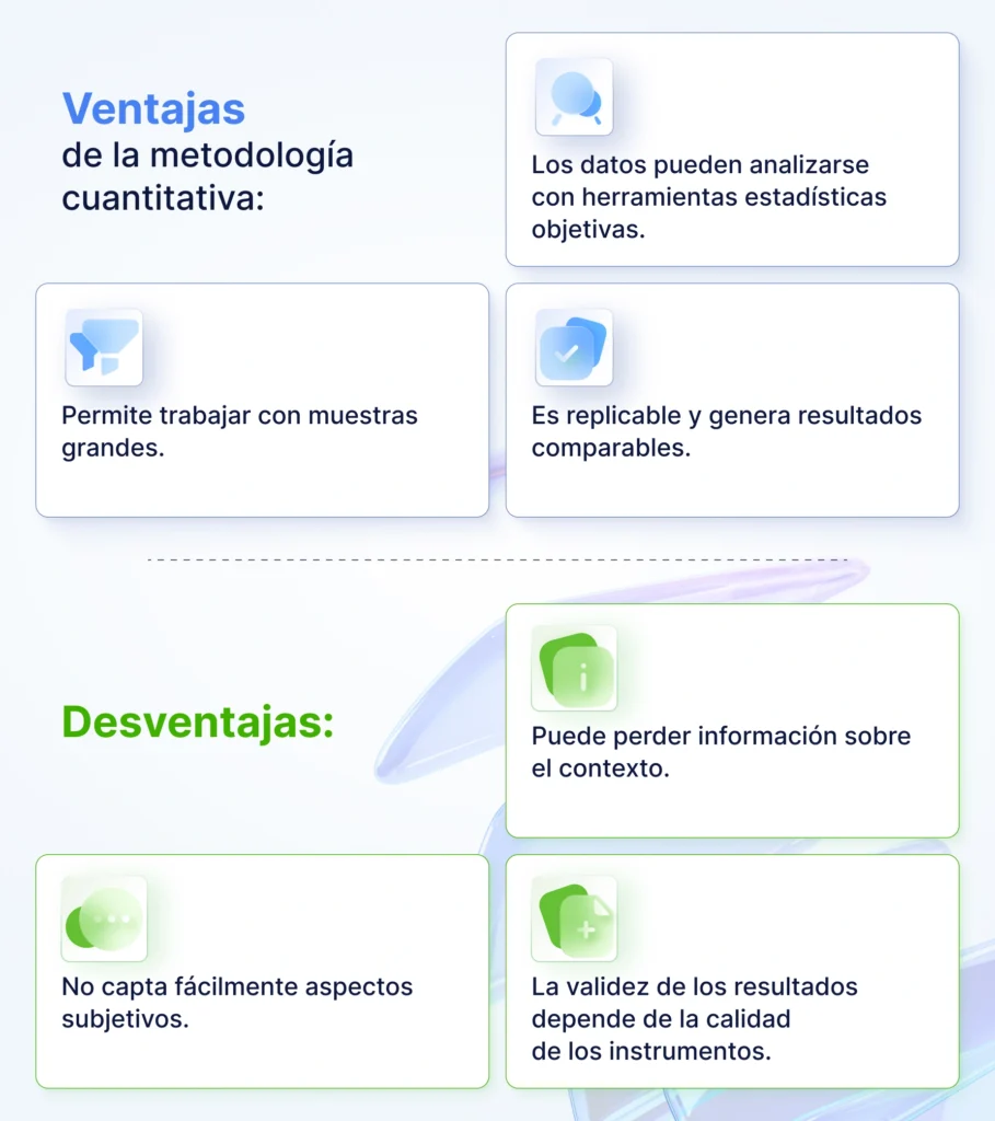 Documento con gráficos y tablas sobre la mesa
