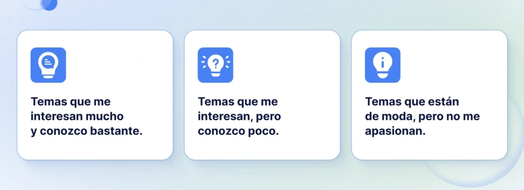 Tres tarjetas con categorías de temas posibles para el TFG.
