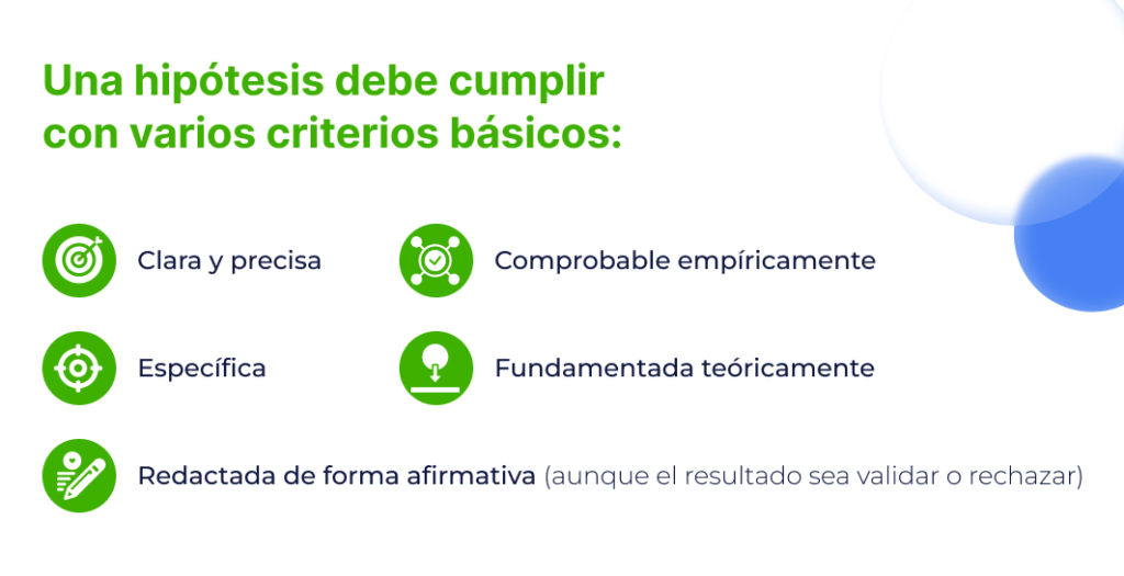 Puntos clave para redactar los objetivos e hipótesis del TFG